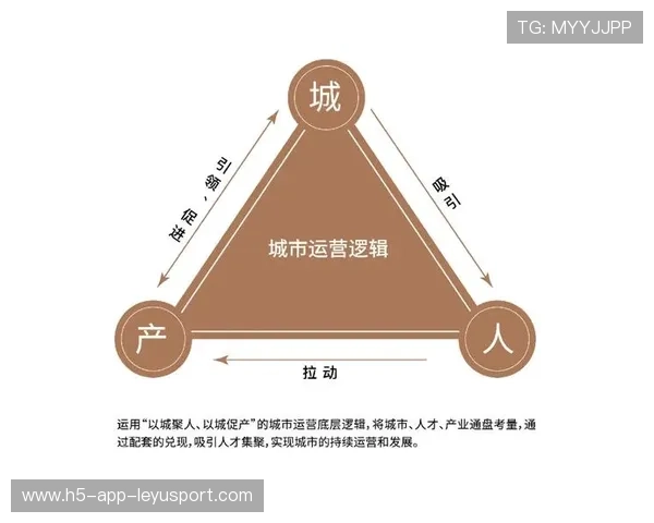 国家队打造“青少年+科技+跨界”三驱动发展模型，开启未来体育产业新纪元